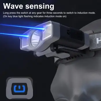 Prenosné Smart Senzor Pohybu Klip Spp Svetlo USB Nabíjateľné Svetlometu Spp Klip Nočný Rybolov Ľahké Nepremokavé Vedúci svetlo