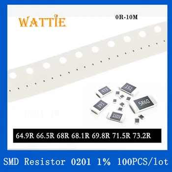 SMD Rezistora 0201 1% 64.9 R 66.5 R 68R 68.1 R 69.8 R 71.5 R 73.2 R 100KS/veľa čip odpory 1/20W 0.6 mm*0,3 mm